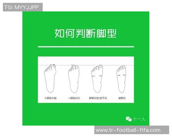 学足球的未来发展潜力与职业机会分析探讨 学足球的未来发展潜力与职业机会分析探讨